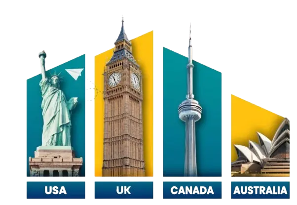 alt="Visa consultancy services in Pakistan for Canada UK USA and Australia"
